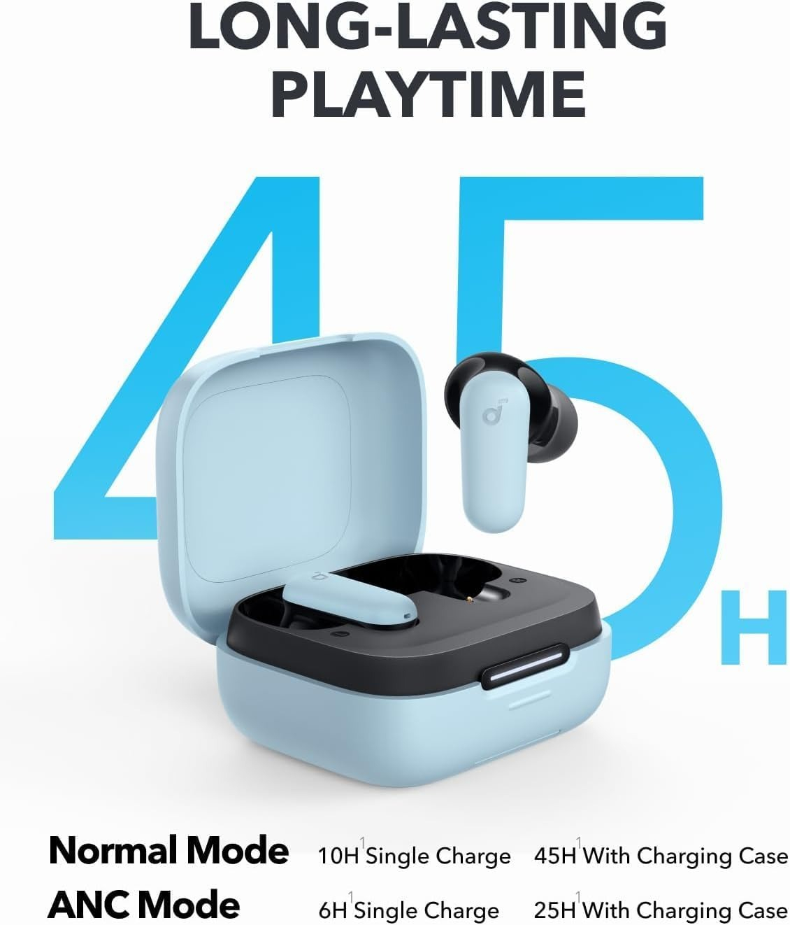 Anker Soundcore P30i ANC Noise - đánh giá và giá Anker Speaker Soundcore Boom 2