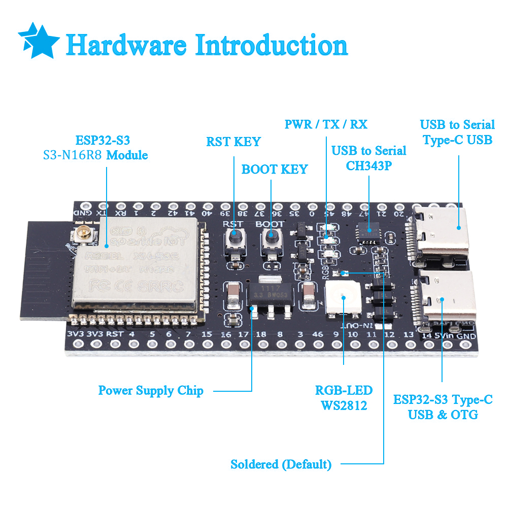 ESP32 S3 N16R8 N8R2 Dual Type- - đánh giá và giá Usb C Earphone