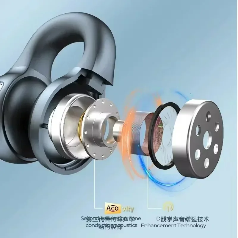 TWS Wireless Bone Conduction H - đánh giá và giá Sports Earphone Hook