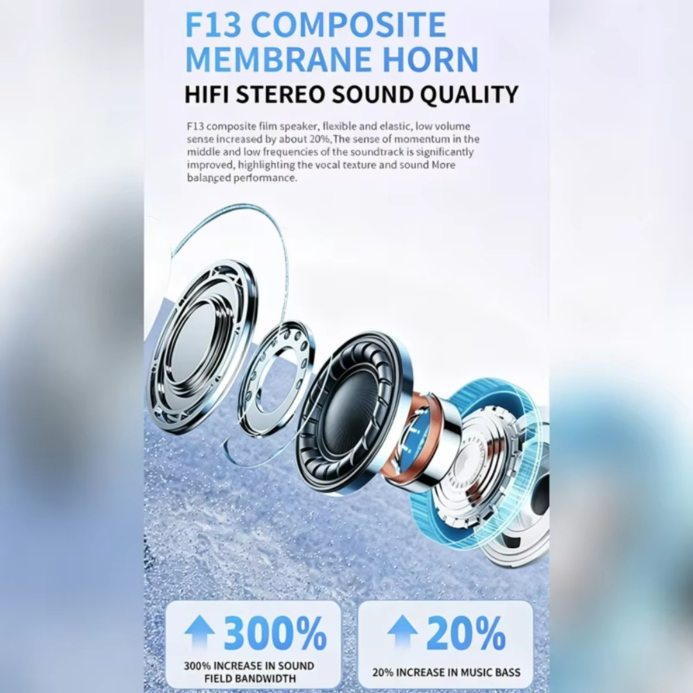 2028 New A7 Pro Bluetooth Head - đánh giá và giá Earbuds Charging Case