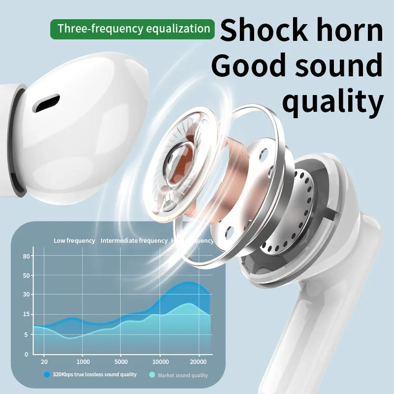 New wireless Bluetooth headset - đánh giá và giá Bluetooth Headset On Ear