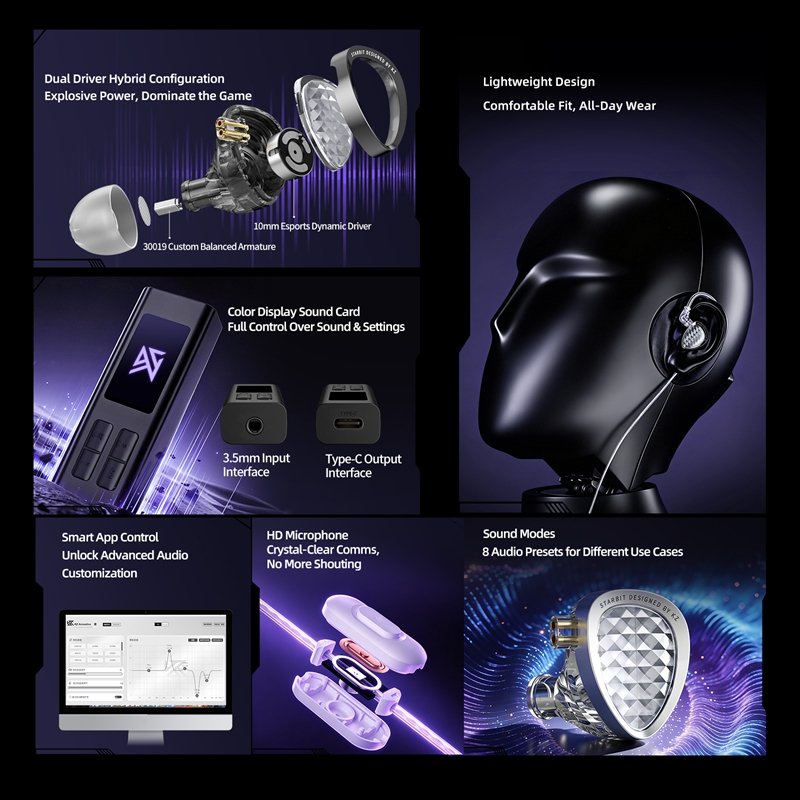 KZ Starbit Wired Gaming Earpho - đánh giá và giá Audiophile Headphone Wired