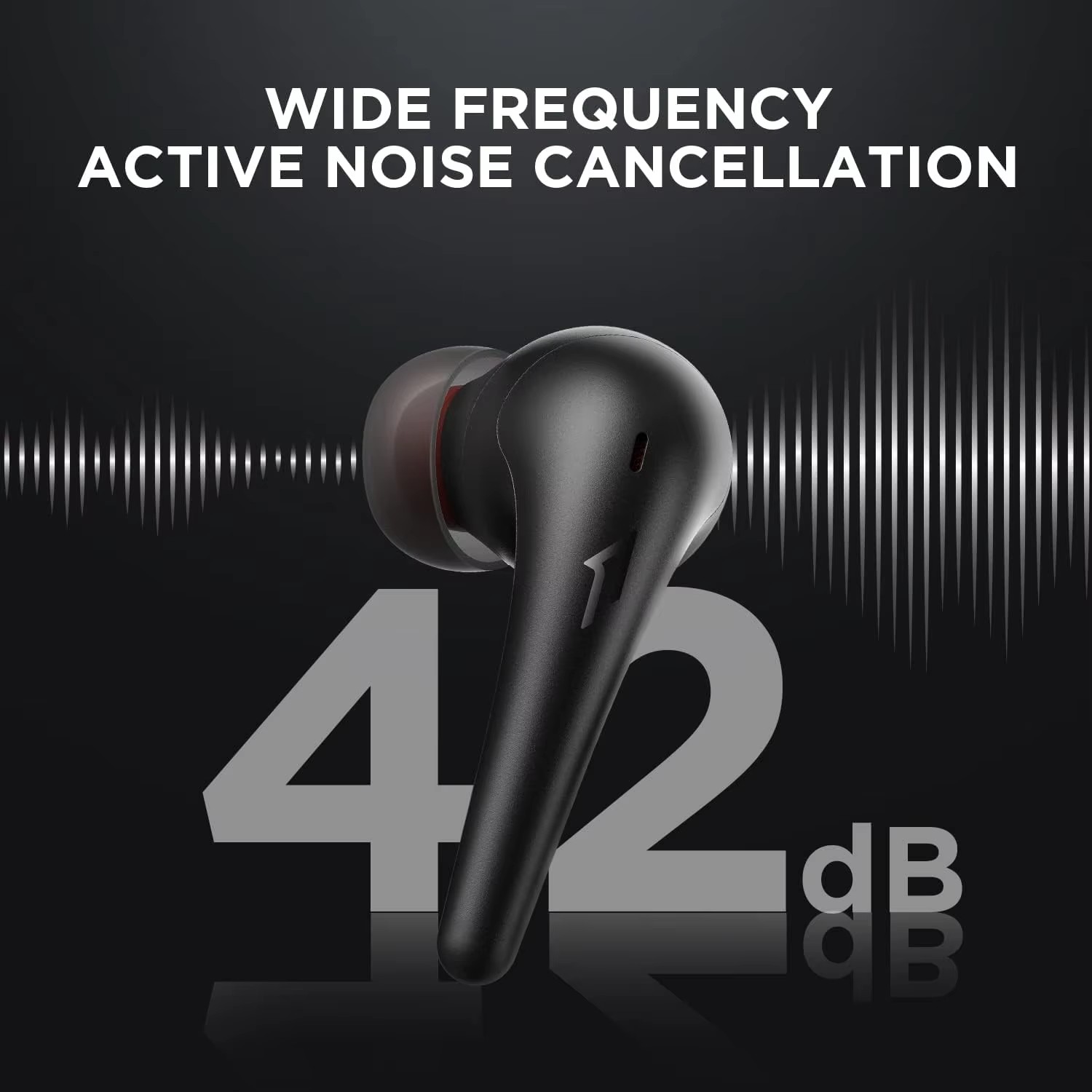 1MORE Aero Ear Buds Noise Canc - đánh giá và giá Noise Cancelling Headphone